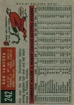 Back of Ron Samford
