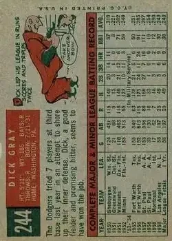 Back of Dick Gray