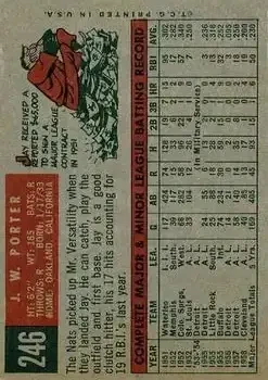 Back of J.W. Porter