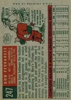 Back of Don Ferrarese