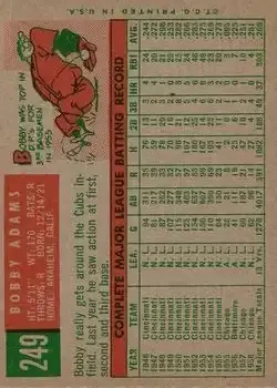 Back of Bobby Adams