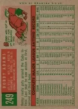 Back of Bobby Adams
