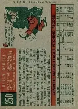 Back of Billy O'Dell