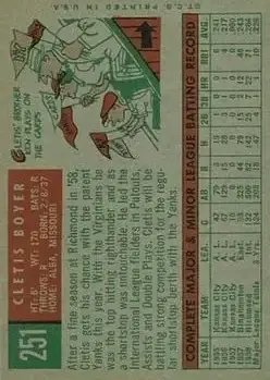 Back of Cletis Boyer