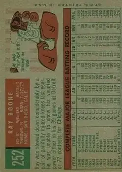 Back of Ray Boone