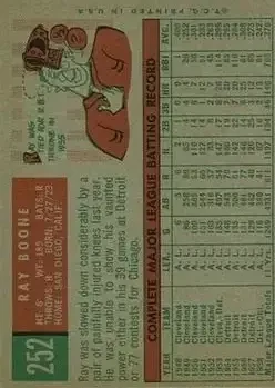 Back of Ray Boone