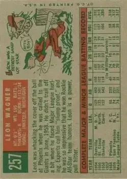 Back of Leon Wagner