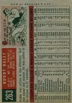 Back of Bud Daley