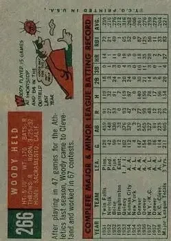 Back of Woodie Held