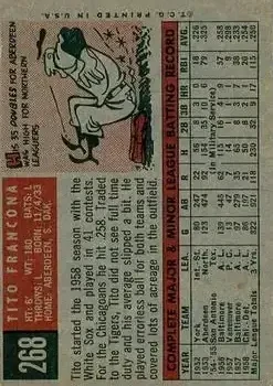 Back of Tito Francona