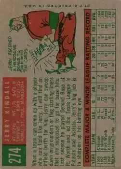 Back of Jerry Kindall