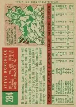Back of Steve Korcheck