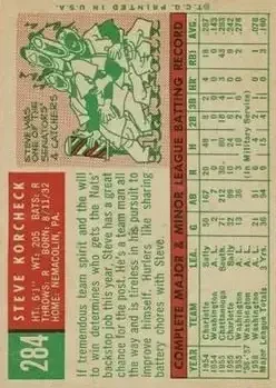 Back of Steve Korcheck
