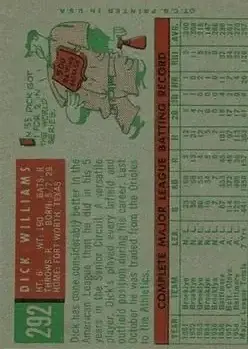 Back of Dick Williams