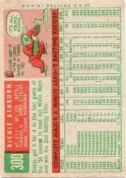 Back of Richie Ashburn