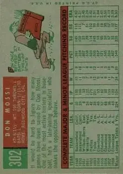 Back of Don Mossi