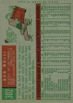 Back of Don Mossi