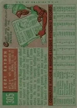 Back of Curt Raydon