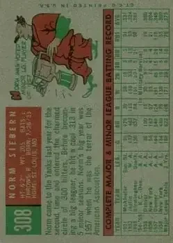 Back of Norm Siebern