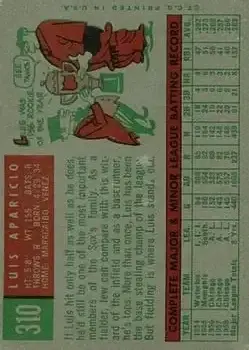 Back of Luis Aparicio