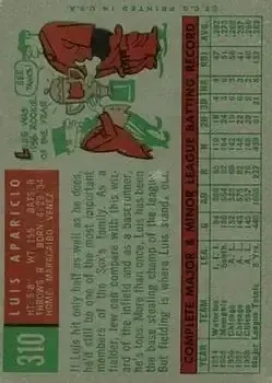 Back of Luis Aparicio