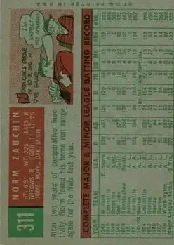 Back of Norm Zauchin