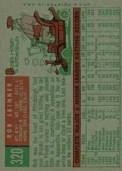 Back of Bob Skinner