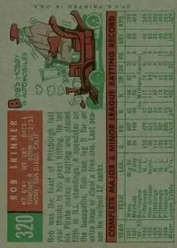 Back of Bob Skinner