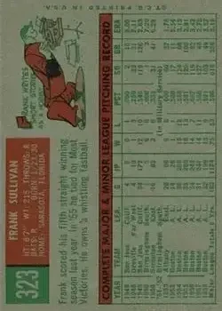 Back of Frank Sullivan