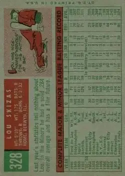Back of Lou Skizas
