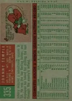 Back of Johnny Temple