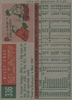 Back of Billy Loes
