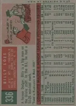 Back of Billy Loes