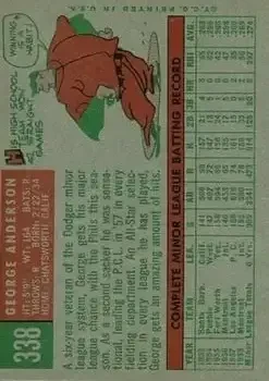 Back of George Anderson