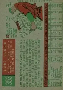 Back of Curt Flood
