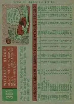 Back of Willard Nixon