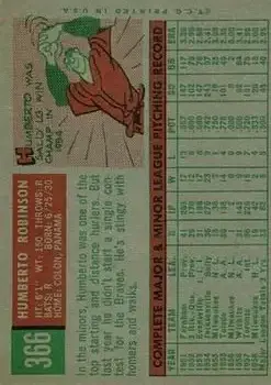Back of Humberto Robinson