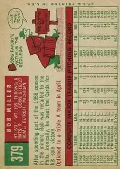 Back of Bob Miller