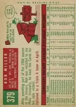 Back of Bob Miller