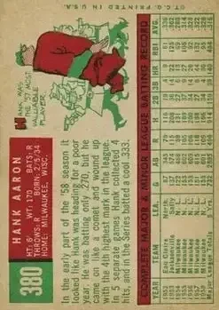 Back of Hank Aaron