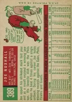 Back of Joe Nuxhall