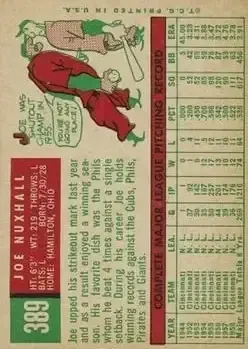 Back of Joe Nuxhall