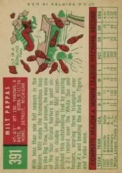 Back of Milt Pappas