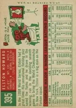 Back of Elston Howard