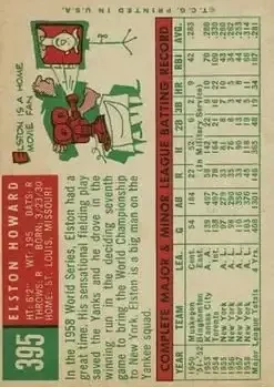Back of Elston Howard