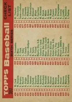 Back of Card #397