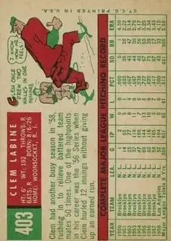 Back of Clem Labine