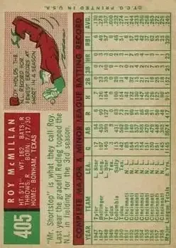 Back of Roy McMillan