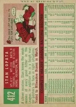 Back of Stan Lopata