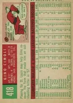 Back of Gino Cimoli